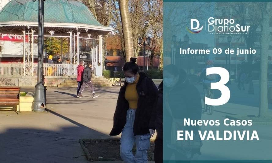 Valdivia declara 3 contagios más de Covid-19