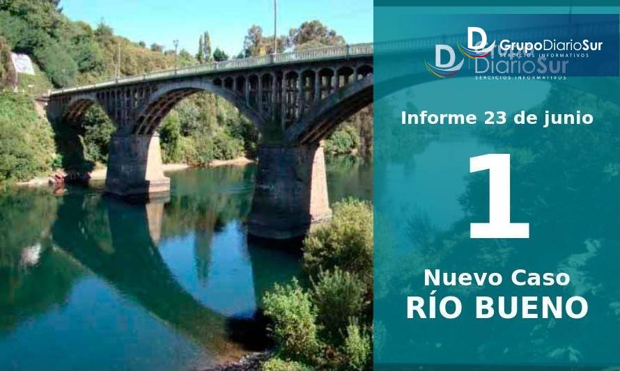 Río Bueno reporta 1 nuevo contagio de covid-19
