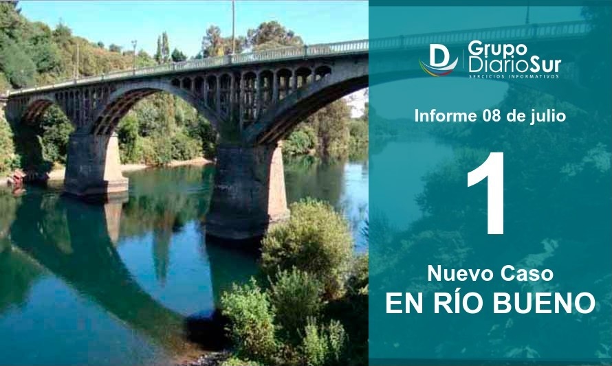 Miércoles 8 de julio: 1 nuevo contagio para Río Bueno