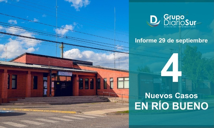Río Bueno reporta este martes 4 nuevos infectados