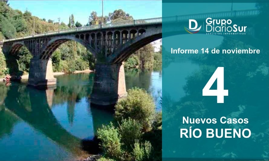 Río Bueno registra 4 casos nuevos de covid-19