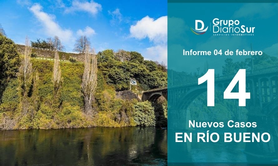 Río Bueno reportó este jueves 14 nuevos contagiados de Covid