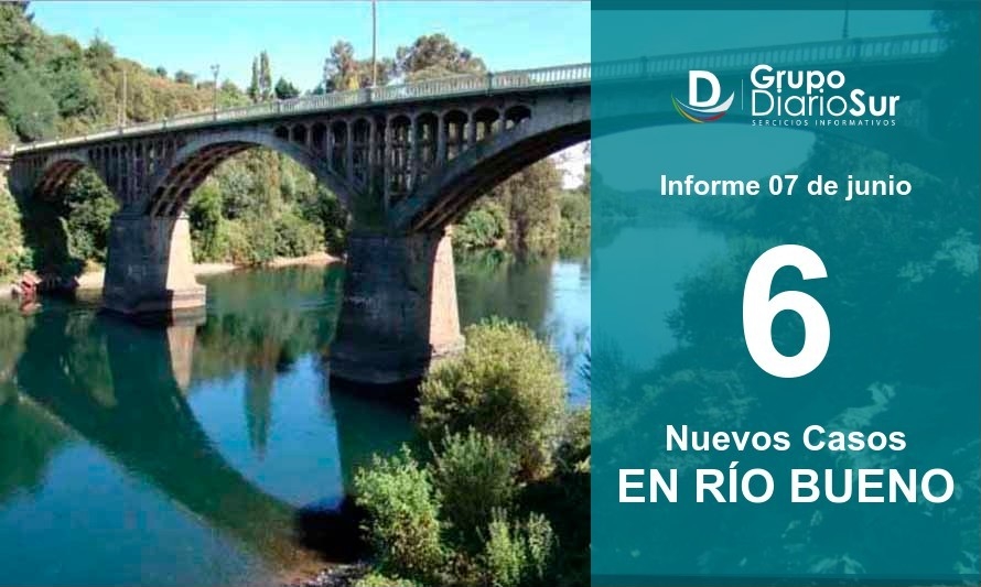 Río Bueno reportó 59 casos activos 