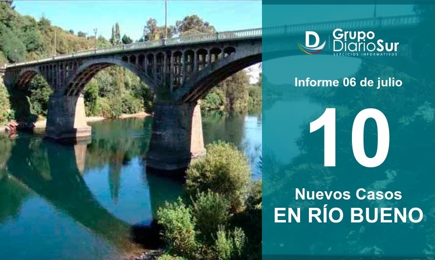 Río Bueno sumó 10 contagios este martes