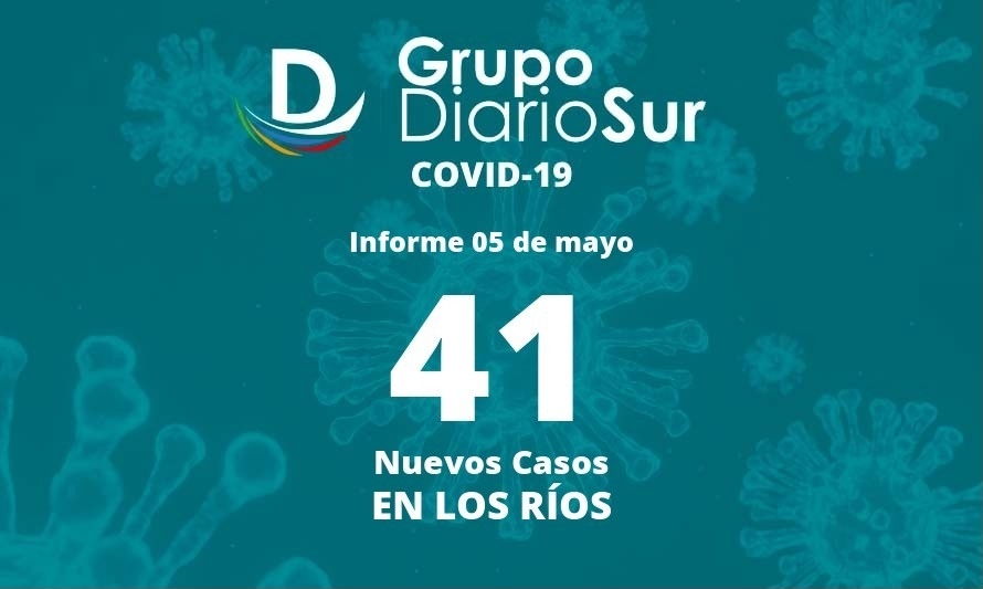 Este jueves Los Ríos experimenta alza en contagios de covid-19 