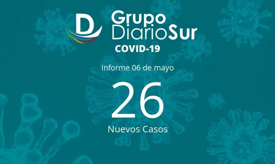 Seremi de Salud informó 26 nuevos casos de covid-19 en Los Ríos